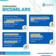 Lazuline Biotech |Recombinant Human Serum Albumin manufacturing compan